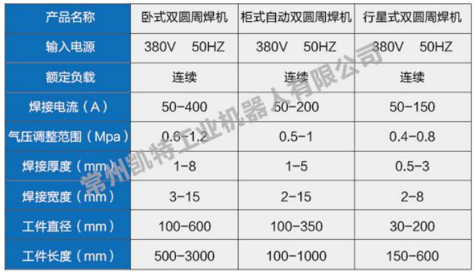 202203211705528334 首页-UG环球视讯厅官方网站