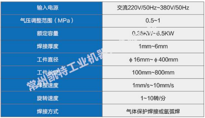 202203211708036028 首页-UG环球视讯厅官方网站