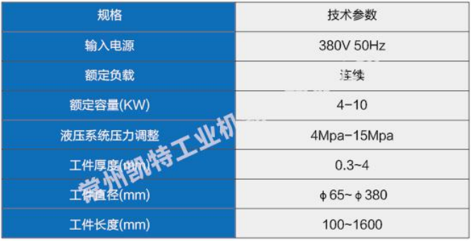 202203211708575342 首页-UG环球视讯厅官方网站