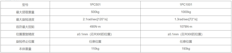 202208301114211793 首页-UG环球视讯厅官方网站